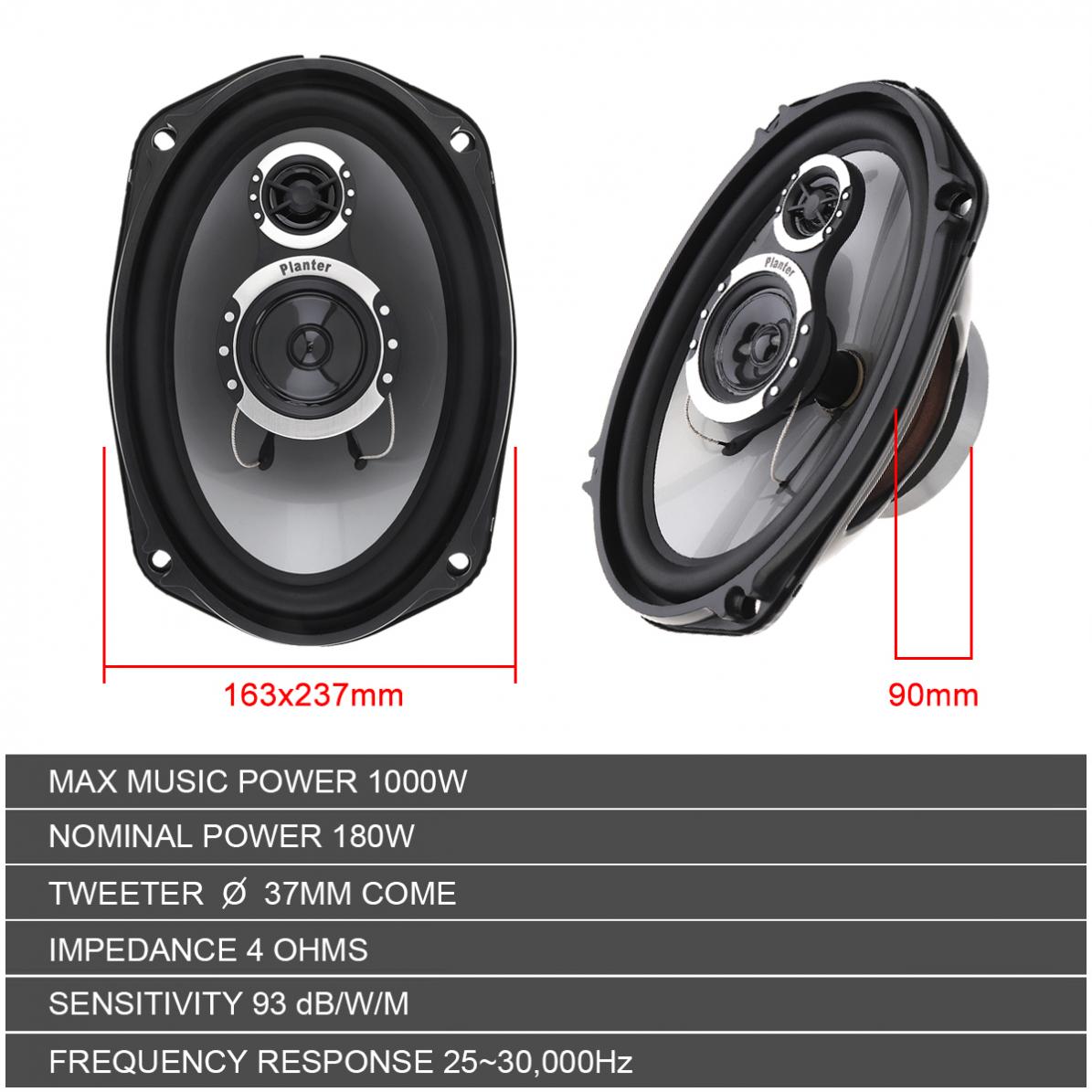 2 szt. 6x9 cali 3-drożne 1000W – Car Coaxial Speaker 6X9 3 Way recenzja i cena