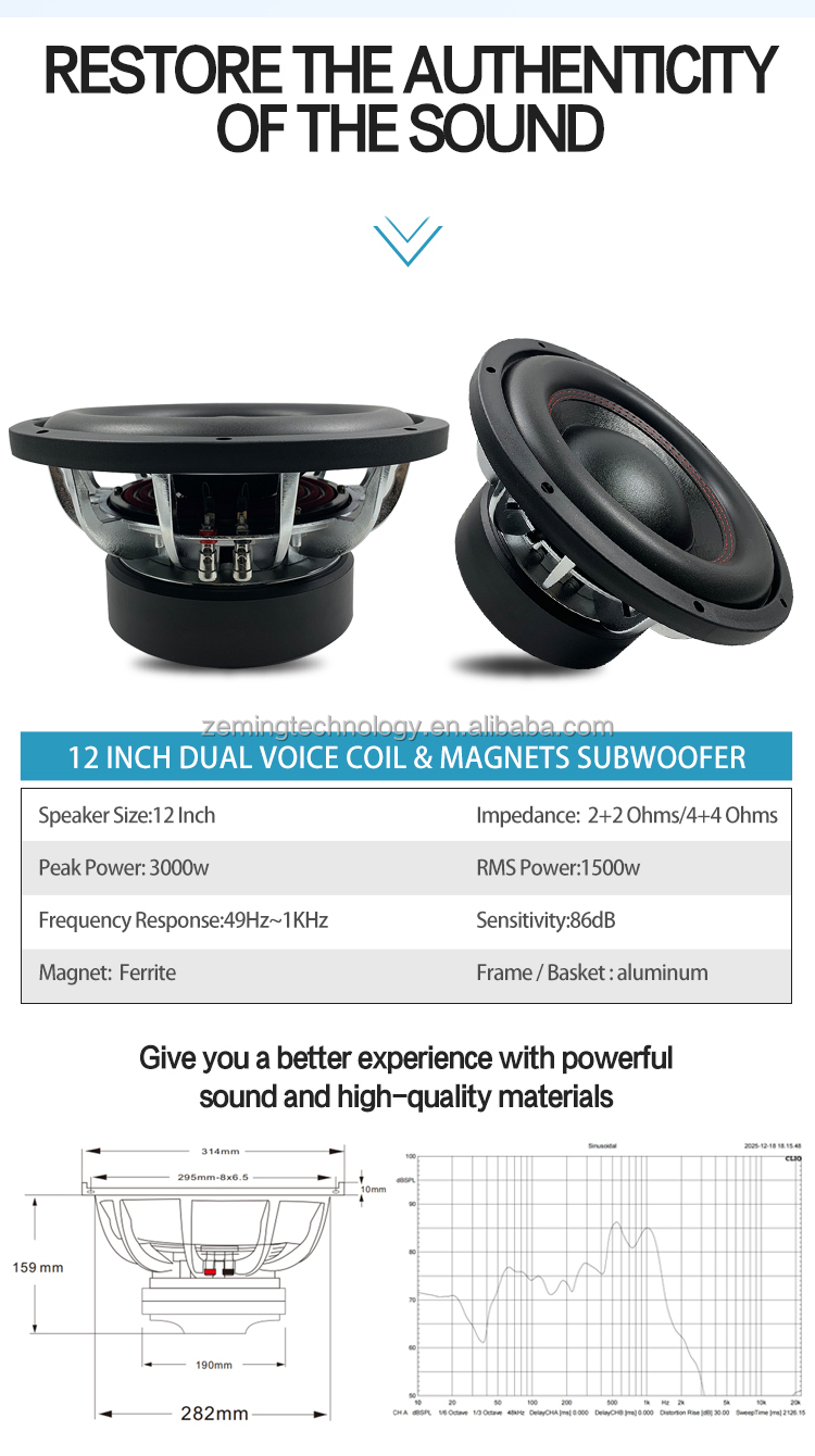 Głośnik samochodowy 12 cali RM – Car Subwoofer 12 Inch 1500W recenzja i cena