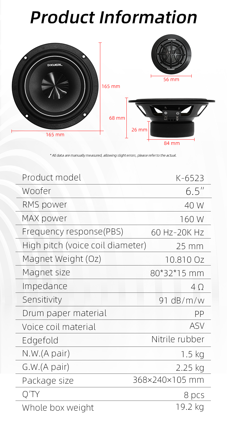 Głośnik samochodowy TOP Kuerl  – Car Audio Component Speaker 6.5 recenzja i cena