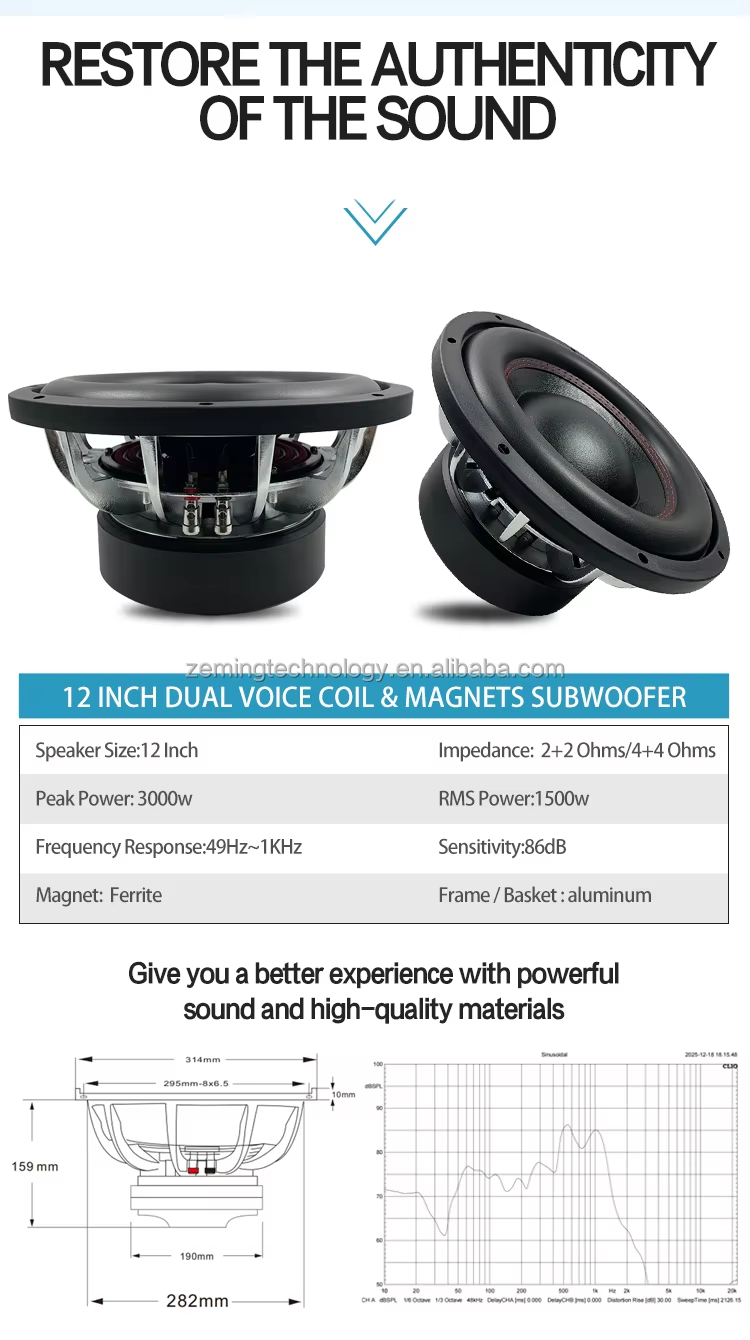 Woofer 12-calowy o dużej mocy  – Car Subwoofer 12 Inch 1500W recenzja i cena